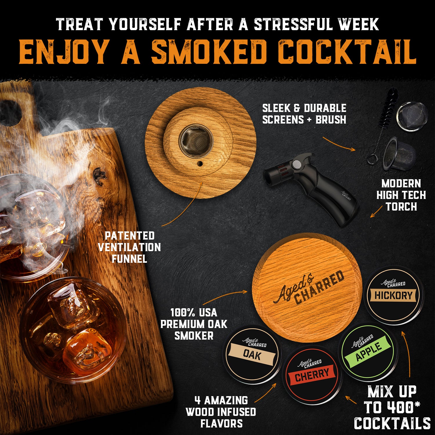 Cocktail Smoker Kit (No Butane) – TSCOCKTAILS Store